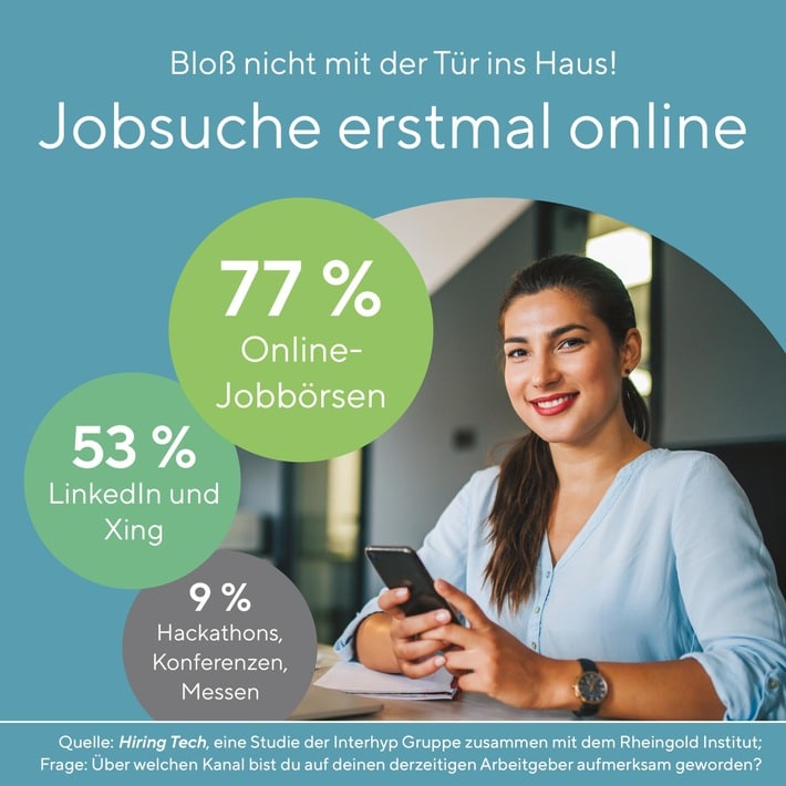 Neue Studie Fachkräfte Tech und IT – Mehr als die Hälfte bevorzugen hybride Arbeitsmodelle